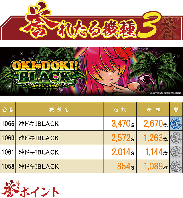 https://cdn.p-town.dmm.com/editor/ライティングZERO/kaido_adventure/kekka/2026/07tsuki/0718_jam_kuji/top.jpg