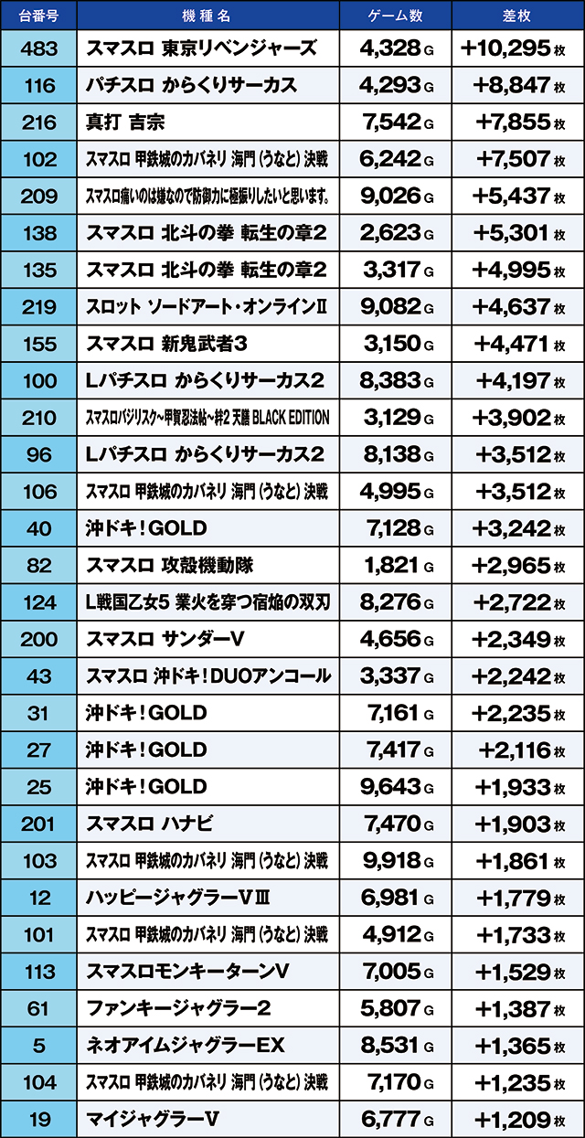 https://cdn.p-town.dmm.com/editor/ライティングZERO/kaido_adventure/kekka/2026/07tsuki/0718_minami_souma/top.jpg