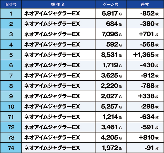 https://cdn.p-town.dmm.com/editor/ライティングZERO/kaido_adventure/kekka/2026/07tsuki/0718_minami_souma/top.jpg