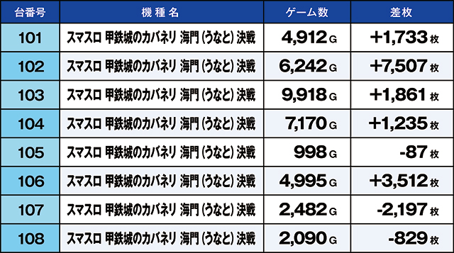 https://cdn.p-town.dmm.com/editor/ライティングZERO/kaido_adventure/kekka/2026/07tsuki/0718_minami_souma/top.jpg