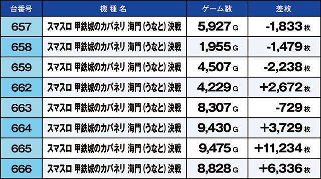 https://cdn.p-town.dmm.com/editor/ライティングZERO/kaido_adventure/kekka/2026/07tsuki/0718_musashi/top.jpg