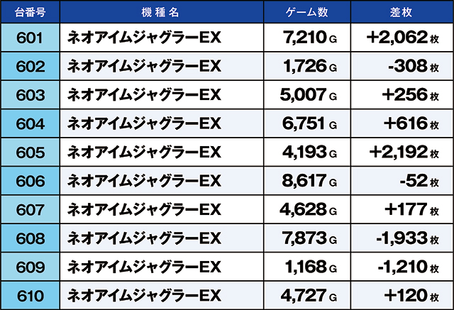 https://cdn.p-town.dmm.com/editor/ライティングZERO/kaido_adventure/kekka/2026/07tsuki/0718_ooizumi/top.jpg