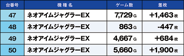 https://cdn.p-town.dmm.com/editor/ライティングZERO/kaido_adventure/kekka/2026/07tsuki/0718_shirone/top.jpg