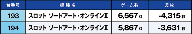 https://cdn.p-town.dmm.com/editor/ライティングZERO/kaido_adventure/kekka/2026/07tsuki/0718_shirone/top.jpg