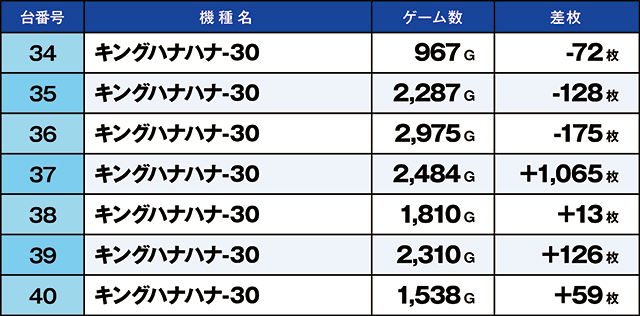 https://cdn.p-town.dmm.com/editor/ライティングZERO/kaido_adventure/kekka/2026/07tsuki/0718_toyosakae/top.jpg