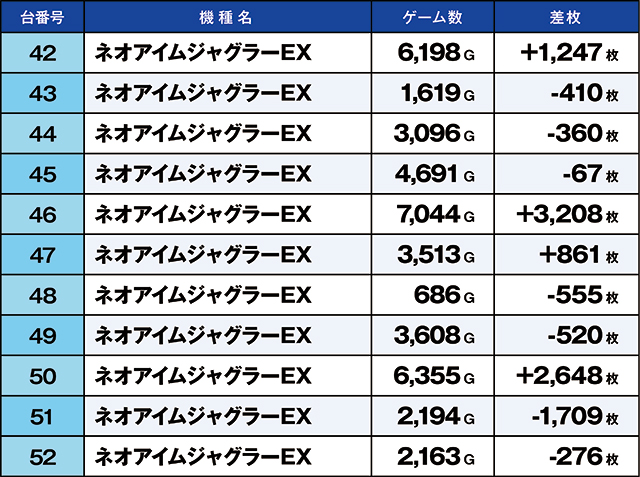https://cdn.p-town.dmm.com/editor/ライティングZERO/kaido_adventure/kekka/2026/07tsuki/0718_toyosakae/top.jpg