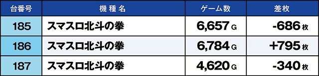 https://cdn.p-town.dmm.com/editor/ライティングZERO/kaido_adventure/kekka/2026/07tsuki/0718_toyosakae/top.jpg