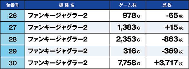 https://cdn.p-town.dmm.com/editor/ライティングZERO/kaido_adventure/kekka/2026/07tsuki/0718_zukei/top.jpg