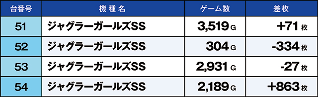 https://cdn.p-town.dmm.com/editor/ライティングZERO/kaido_adventure/kekka/2026/07tsuki/0718_zukei/top.jpg