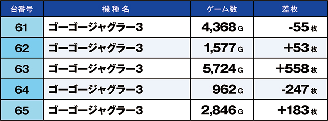 https://cdn.p-town.dmm.com/editor/ライティングZERO/kaido_adventure/kekka/2026/07tsuki/0718_zukei/top.jpg