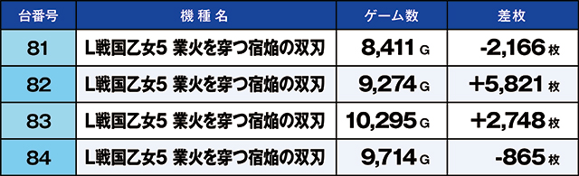 https://cdn.p-town.dmm.com/editor/ライティングZERO/kaido_adventure/kekka/2026/07tsuki/0718_zukei/top.jpg