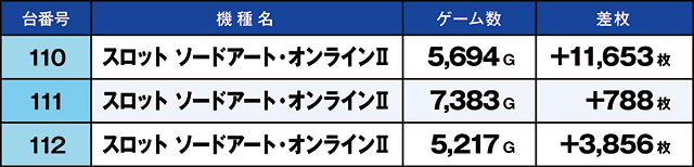 https://cdn.p-town.dmm.com/editor/ライティングZERO/kaido_adventure/kekka/2026/07tsuki/0718_zukei/top.jpg