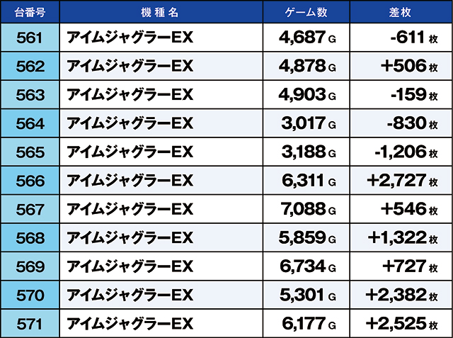 https://cdn.p-town.dmm.com/editor/ライティングZERO/kaido_adventure/kekka/2026/07tsuki/0719_habu/top.jpg