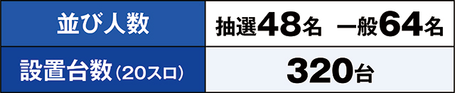 https://cdn.p-town.dmm.com/editor/ライティングZERO/kaido_adventure/kekka/2026/07tsuki/0719_habu/top.jpg