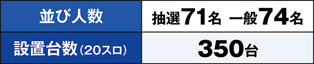 https://cdn.p-town.dmm.com/editor/ライティングZERO/kaido_adventure/kekka/2026/07tsuki/0719_iruma/top.jpg
