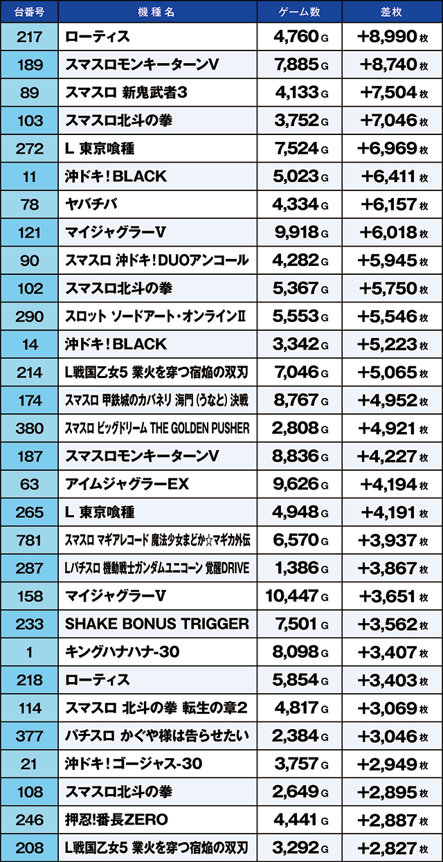 https://cdn.p-town.dmm.com/editor/ライティングZERO/kaido_adventure/kekka/2026/07tsuki/0719_kasu/top.jpg