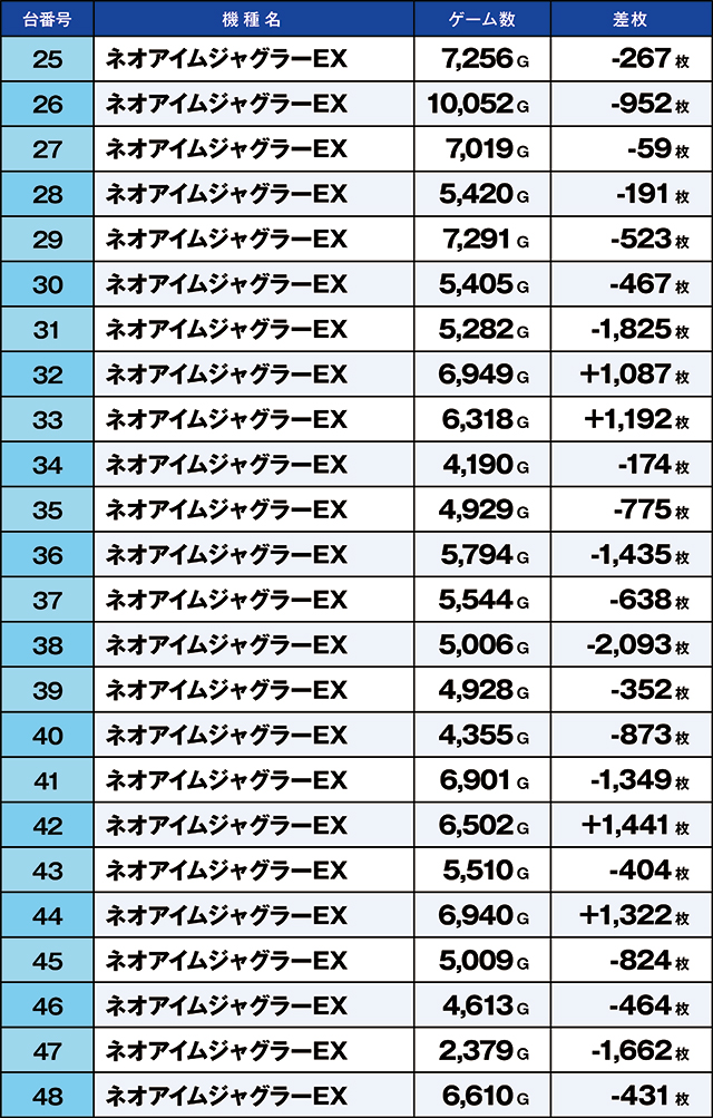 https://cdn.p-town.dmm.com/editor/ライティングZERO/kaido_adventure/kekka/2026/07tsuki/0719_kasu/top.jpg