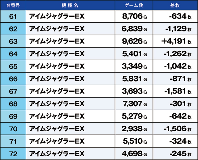 https://cdn.p-town.dmm.com/editor/ライティングZERO/kaido_adventure/kekka/2026/07tsuki/0719_kasu/top.jpg