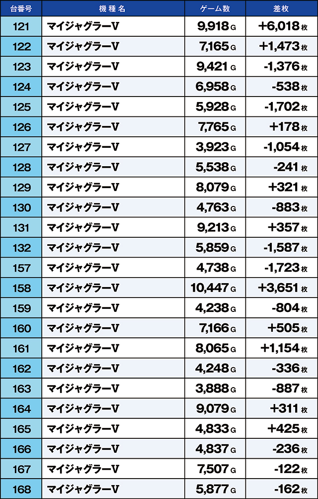 https://cdn.p-town.dmm.com/editor/ライティングZERO/kaido_adventure/kekka/2026/07tsuki/0719_kasu/top.jpg