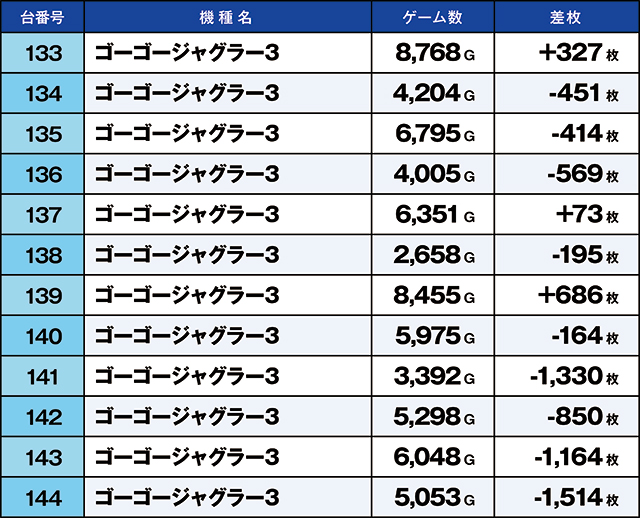 https://cdn.p-town.dmm.com/editor/ライティングZERO/kaido_adventure/kekka/2026/07tsuki/0719_kasu/top.jpg