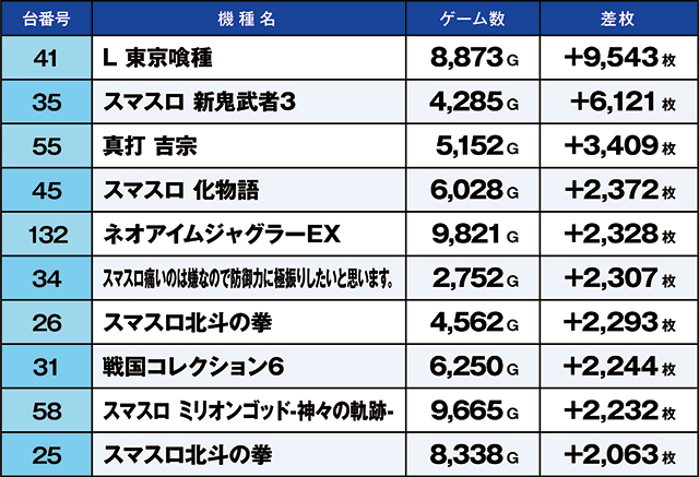https://cdn.p-town.dmm.com/editor/ライティングZERO/kaido_adventure/kekka/2026/07tsuki/0719_mimami/top.jpg