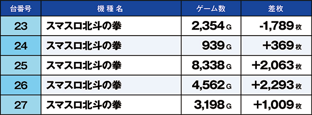https://cdn.p-town.dmm.com/editor/ライティングZERO/kaido_adventure/kekka/2026/07tsuki/0719_mimami/top.jpg