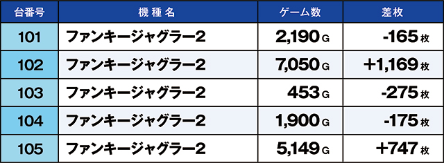 https://cdn.p-town.dmm.com/editor/ライティングZERO/kaido_adventure/kekka/2026/07tsuki/0719_mimami/top.jpg