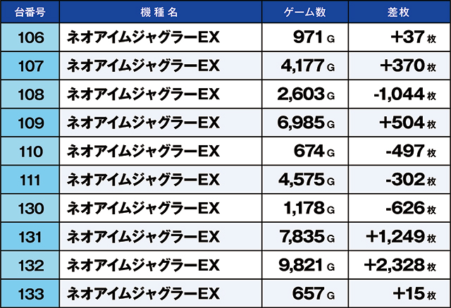 https://cdn.p-town.dmm.com/editor/ライティングZERO/kaido_adventure/kekka/2026/07tsuki/0719_mimami/top.jpg