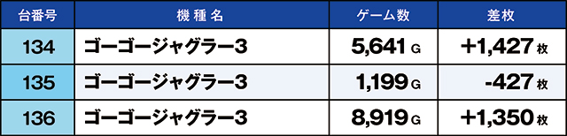 https://cdn.p-town.dmm.com/editor/ライティングZERO/kaido_adventure/kekka/2026/07tsuki/0719_mimami/top.jpg