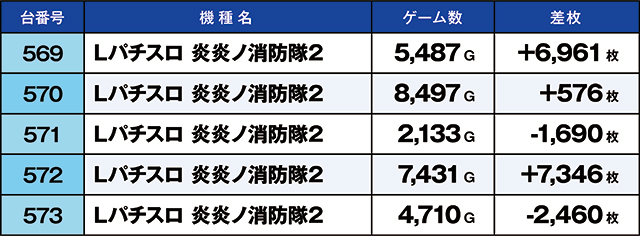 https://cdn.p-town.dmm.com/editor/ライティングZERO/kaido_adventure/kekka/2026/07tsuki/0719_namiki/top.jpg