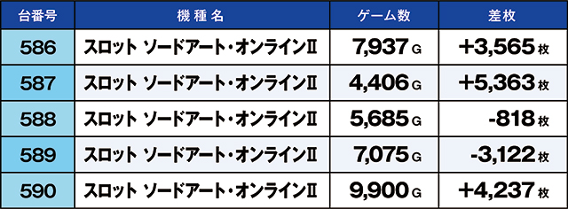 https://cdn.p-town.dmm.com/editor/ライティングZERO/kaido_adventure/kekka/2026/07tsuki/0719_namiki/top.jpg