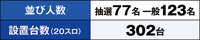 https://cdn.p-town.dmm.com/editor/ライティングZERO/kaido_adventure/kekka/2026/07tsuki/0719_namiki/top.jpg