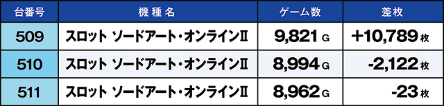 https://cdn.p-town.dmm.com/editor/ライティングZERO/kaido_adventure/kekka/2026/07tsuki/0719_shibukawa/top.jpg