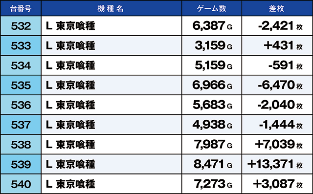 https://cdn.p-town.dmm.com/editor/ライティングZERO/kaido_adventure/kekka/2026/07tsuki/0719_shibukawa/top.jpg