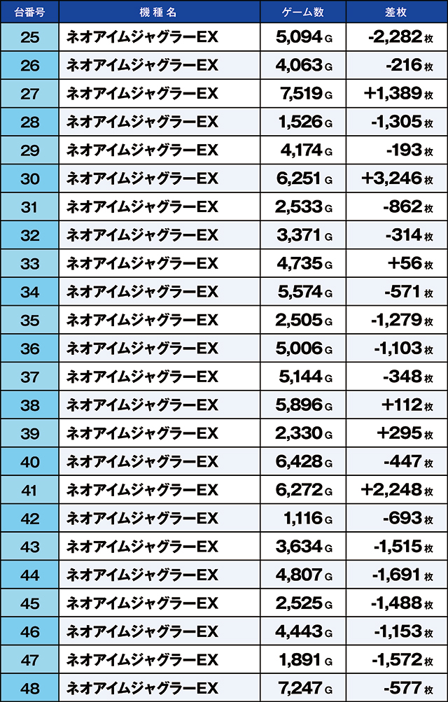 https://cdn.p-town.dmm.com/editor/ライティングZERO/kaido_adventure/kekka/2026/07tsuki/0720_kasu/top.jpg