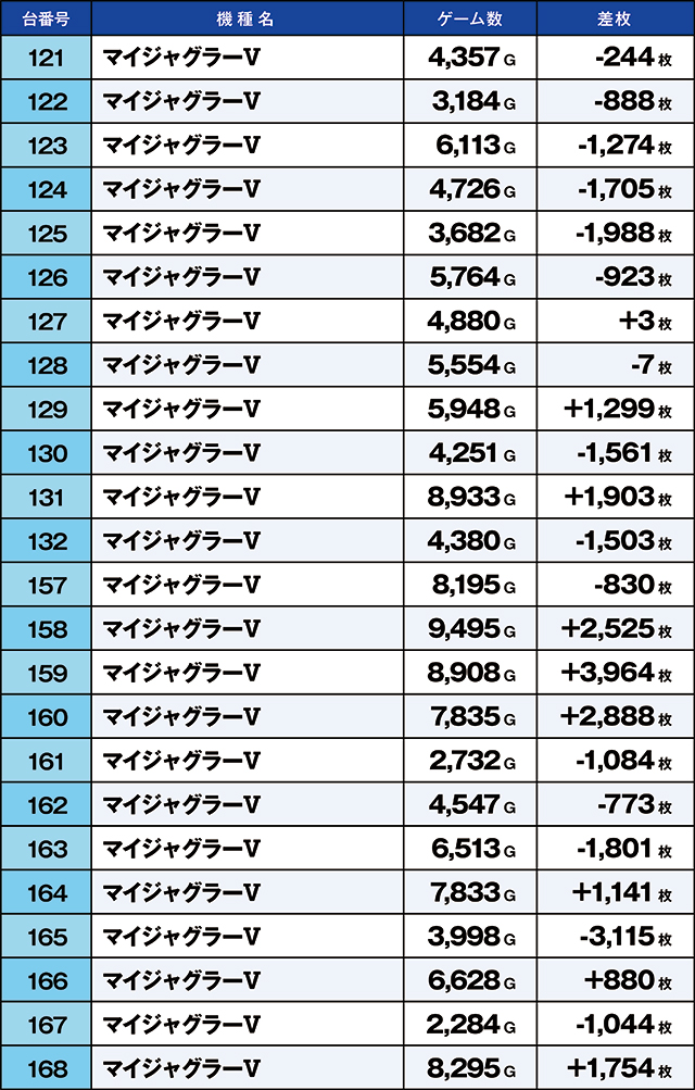 https://cdn.p-town.dmm.com/editor/ライティングZERO/kaido_adventure/kekka/2026/07tsuki/0720_kasu/top.jpg