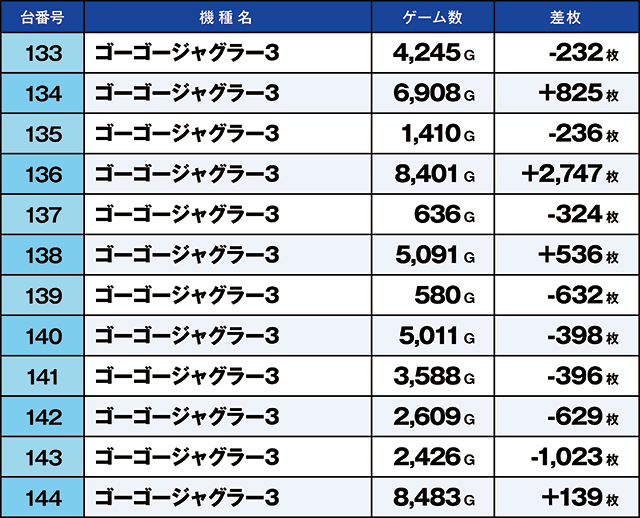 https://cdn.p-town.dmm.com/editor/ライティングZERO/kaido_adventure/kekka/2026/07tsuki/0720_kasu/top.jpg