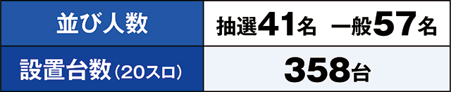 https://cdn.p-town.dmm.com/editor/ライティングZERO/kaido_adventure/kekka/2026/07tsuki/0720_kasu/top.jpg