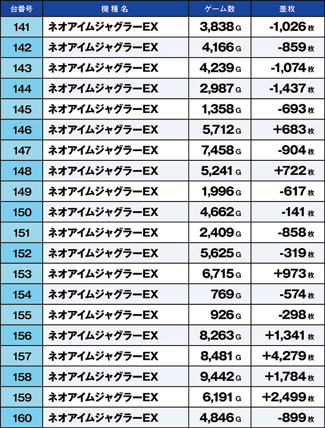 https://cdn.p-town.dmm.com/editor/ライティングZERO/kaido_adventure/kekka/2026/07tsuki/0720_kitamoto/top.jpg
