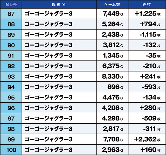 https://cdn.p-town.dmm.com/editor/ライティングZERO/kaido_adventure/kekka/2026/07tsuki/0720_kitamoto/top.jpg