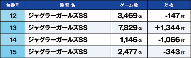 https://cdn.p-town.dmm.com/editor/ライティングZERO/kaido_adventure/kekka/2026/07tsuki/0720_kitamoto/top.jpg