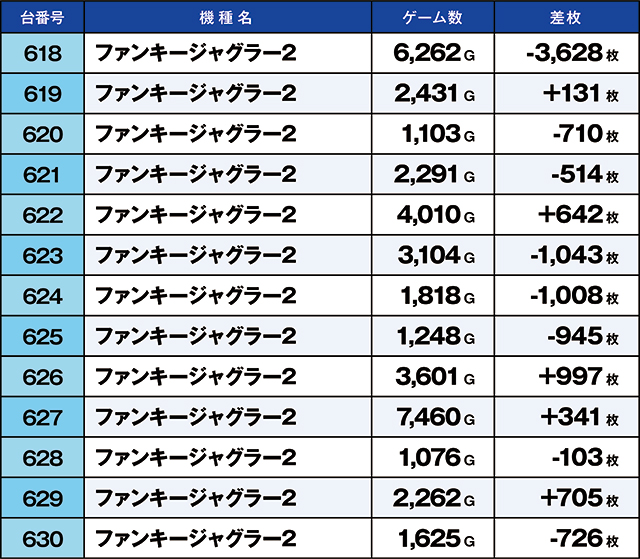 https://cdn.p-town.dmm.com/editor/ライティングZERO/kaido_adventure/kekka/2026/07tsuki/0720_ooizumi/top.jpg
