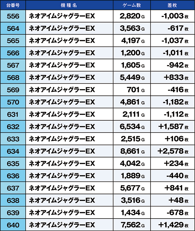 https://cdn.p-town.dmm.com/editor/ライティングZERO/kaido_adventure/kekka/2026/07tsuki/0720_shibukawa/top.jpg