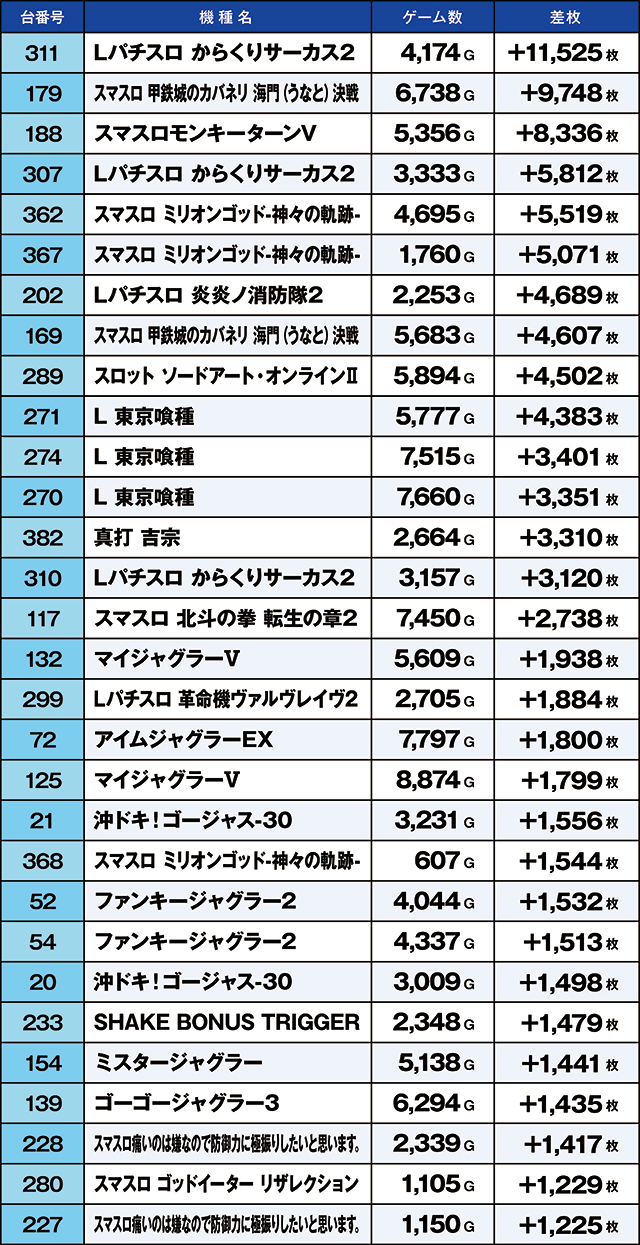 https://cdn.p-town.dmm.com/editor/ライティングZERO/kaido_adventure/kekka/2026/07tsuki/0721_kasu/top.jpg