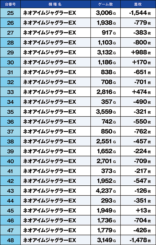 https://cdn.p-town.dmm.com/editor/ライティングZERO/kaido_adventure/kekka/2026/07tsuki/0721_kasu/top.jpg
