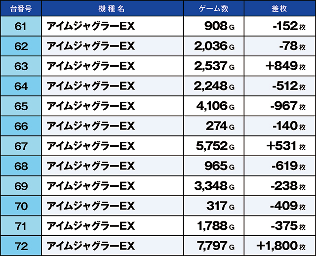 https://cdn.p-town.dmm.com/editor/ライティングZERO/kaido_adventure/kekka/2026/07tsuki/0721_kasu/top.jpg