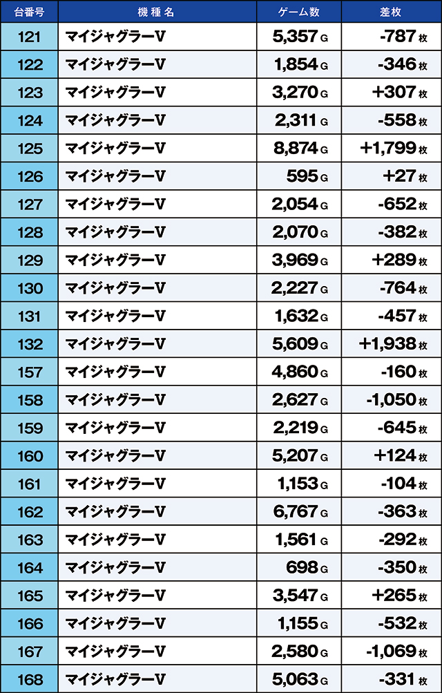 https://cdn.p-town.dmm.com/editor/ライティングZERO/kaido_adventure/kekka/2026/07tsuki/0721_kasu/top.jpg