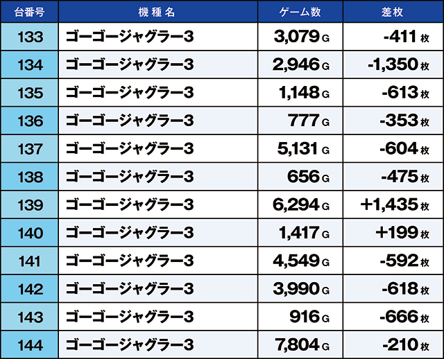 https://cdn.p-town.dmm.com/editor/ライティングZERO/kaido_adventure/kekka/2026/07tsuki/0721_kasu/top.jpg