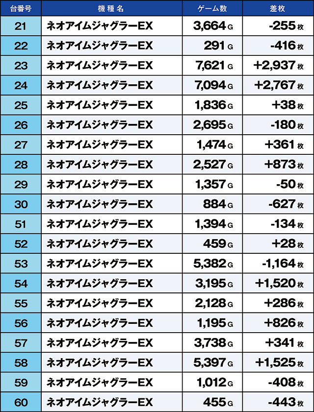 https://cdn.p-town.dmm.com/editor/ライティングZERO/kaido_adventure/kekka/2026/07tsuki/0721_kounosu/top.jpg