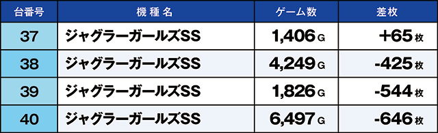 https://cdn.p-town.dmm.com/editor/ライティングZERO/kaido_adventure/kekka/2026/07tsuki/0721_kounosu/top.jpg